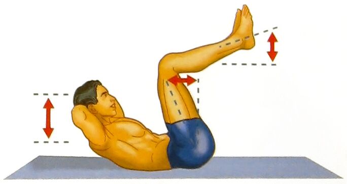 Entrenamiento de los músculos abdominales para mejorar la potencia